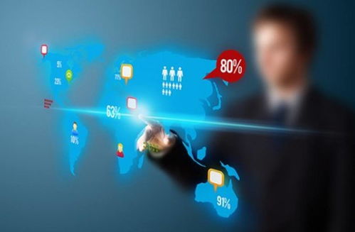 整合營銷 靈活應變，順勢而為的互聯網銷售之道——趙龍授課啟示